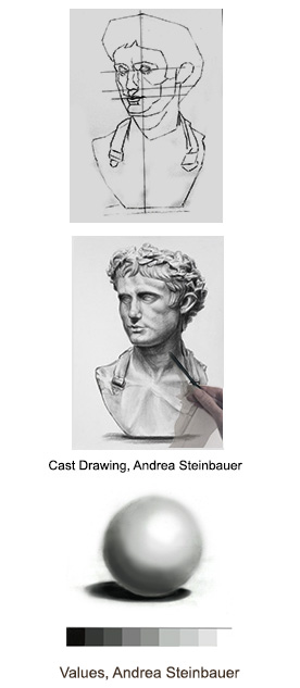 Cast drawing, Andrea Steinbauer