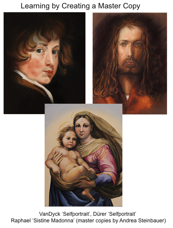 Master Copies