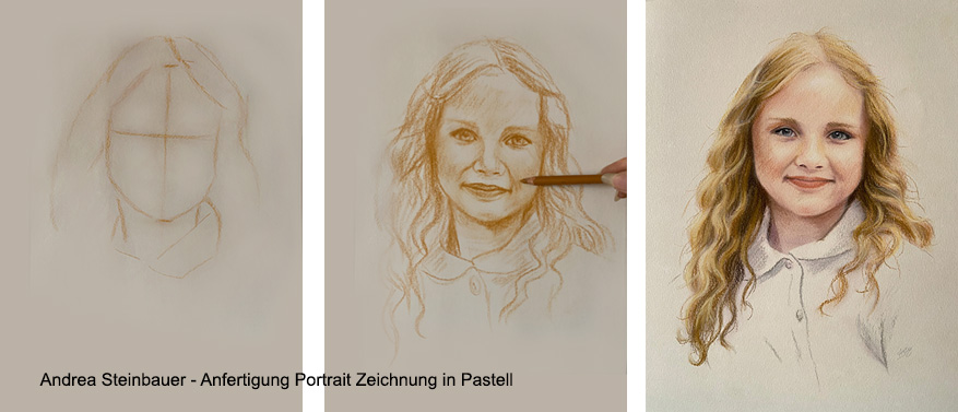 Portrait drawing, working process by Andrea Steinbauer